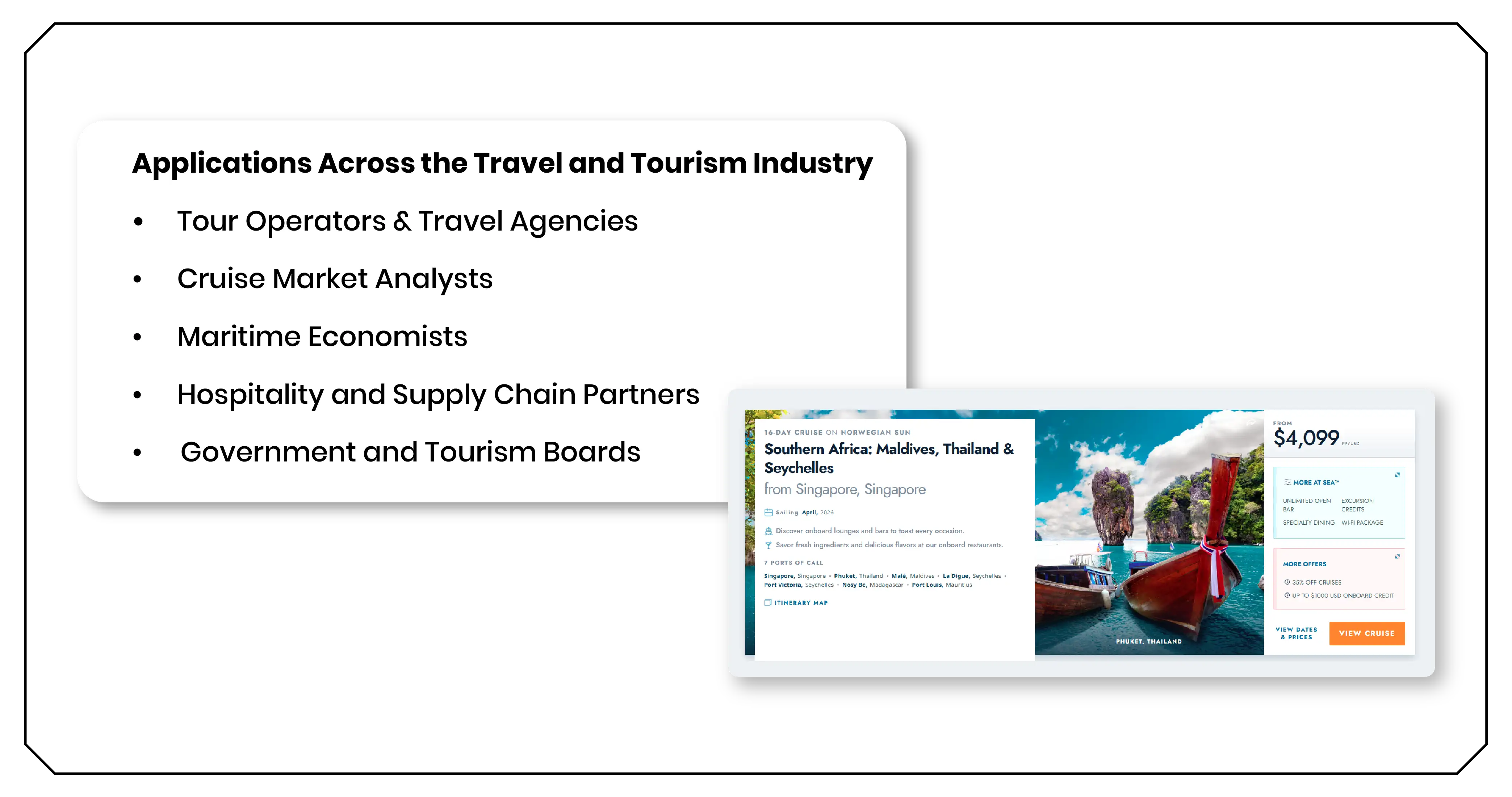 Applications Across the Travel and Tourism Industry
